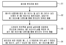 사물인터넷으로 실험실 폐수도‘스마트’하게…서울시보건환경연구원 특허 등록