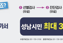 성남시, 치매 감별검사비 지원사업 시민 만족도 ‘87.6점’