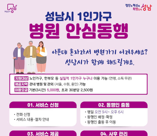 성남시 ‘1인 가구 병원 안심 동행’ 전문 인력 5명으로 늘려